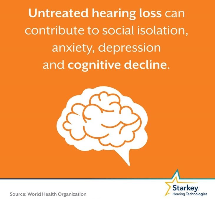 Hearing Health Matters