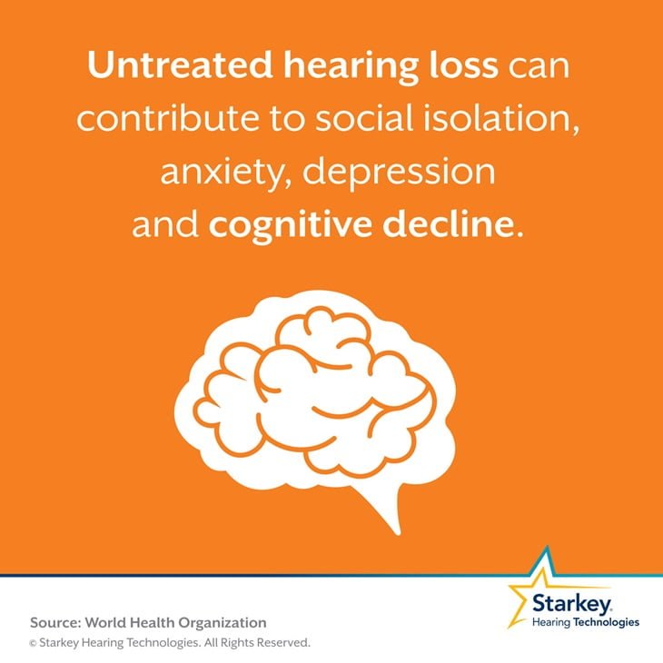 Problems of untreated hearing loss